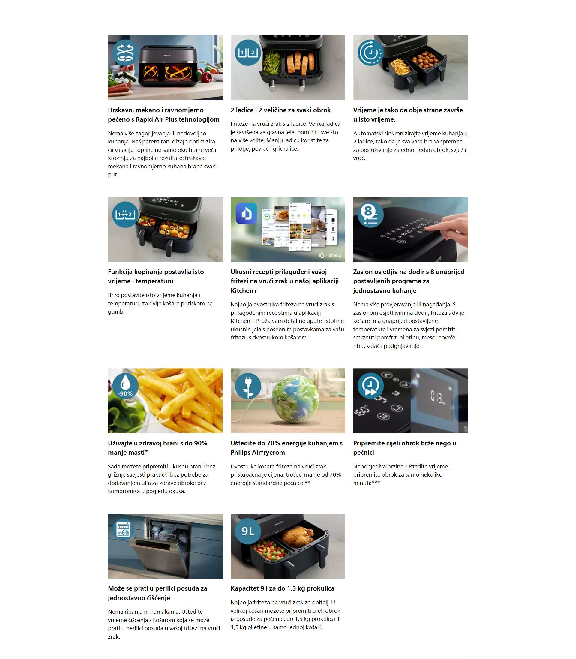 Philips 3000 Series NA351/00 Dual Basket Airfryer friteza na vrući zrak glavne karakteristike